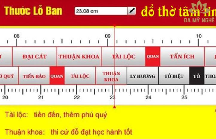 Kiêng kỵ về kích thước mộ và thước Lỗ Ban